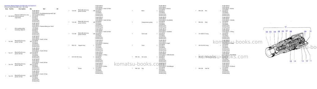 Komatsu pc5500-6 s/n 15127 Parts catalog cover Page 3 Komatsu pc5500-6 s/n 15127 Parts catalog cover Page 3