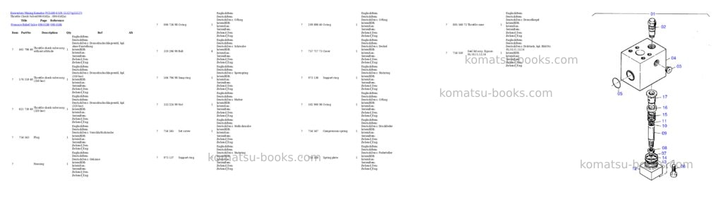 Komatsu pc5500-6 s/n 15127 Parts catalog cover Page 9 Komatsu pc5500-6 s/n 15127 Parts catalog cover Page 9