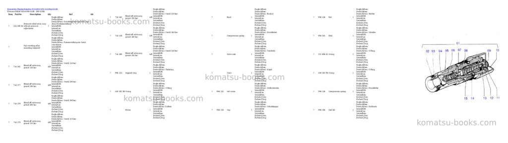 Komatsu pc5500-6 s/n 15128 Parts catalog cover Page 3 Komatsu pc5500-6 s/n 15128 Parts catalog cover Page 3
