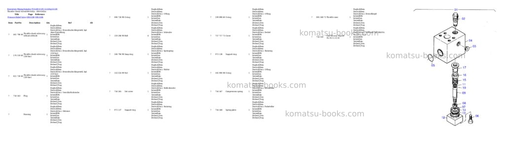 Komatsu pc5500-6 s/n 15128 Parts catalog cover Page 9 Komatsu pc5500-6 s/n 15128 Parts catalog cover Page 9