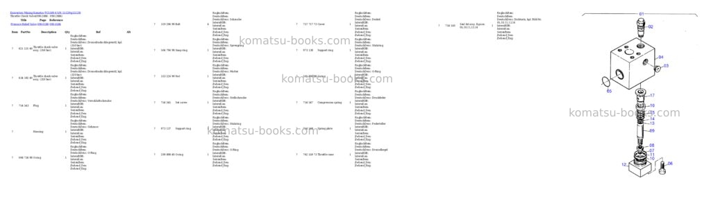 Komatsu pc5500-6 s/n 15129 Parts catalog cover Page 10 Komatsu pc5500-6 s/n 15129 Parts catalog cover Page 10