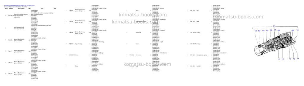 Komatsu pc5500-6 s/n 15129 Parts catalog cover Page 3 Komatsu pc5500-6 s/n 15129 Parts catalog cover Page 3
