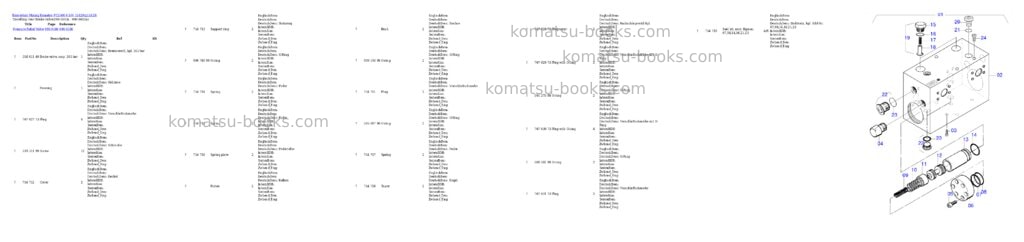 Komatsu pc5500-6 s/n 15129 Parts catalog cover Page 8 Komatsu pc5500-6 s/n 15129 Parts catalog cover Page 8