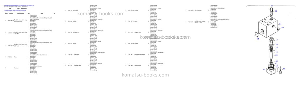 Komatsu pc5500-6 s/n 15129 Parts catalog cover Page 9 Komatsu pc5500-6 s/n 15129 Parts catalog cover Page 9