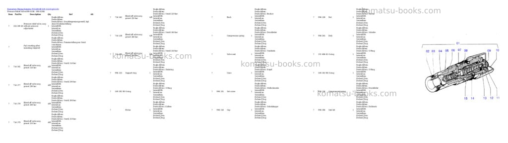 Komatsu pc5500-6e s/n 15131 Parts catalog cover Page 3 Komatsu pc5500-6e s/n 15131 Parts catalog cover Page 3
