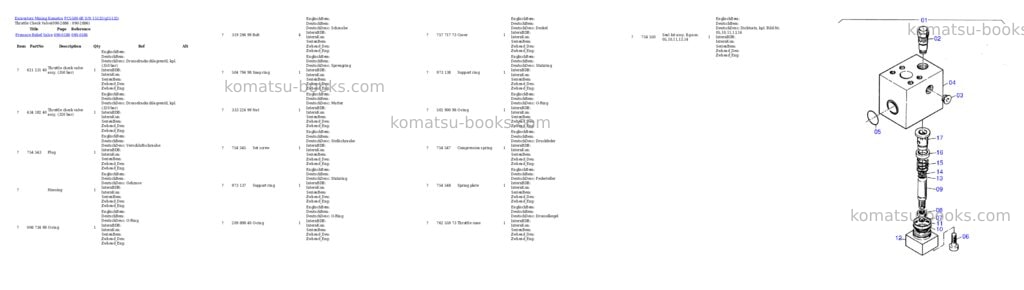 Komatsu pc5500-6e s/n 15132 Parts catalog cover Page 9
