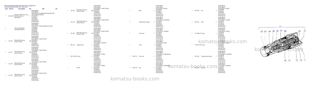 Komatsu pc5500-6 s/n 15133 Parts catalog cover Page 3 Komatsu pc5500-6 s/n 15133 Parts catalog cover Page 3