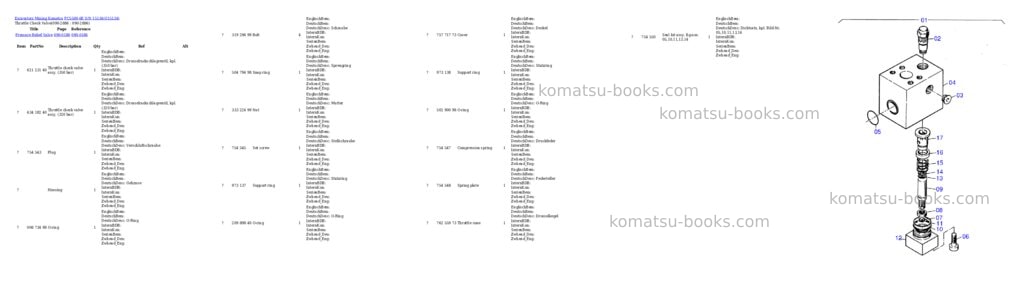 Komatsu pc5500-6e s/n 15134 Parts catalog cover Page 9 Komatsu pc5500-6e s/n 15134 Parts catalog cover Page 9