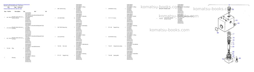 Komatsu pc5500-6e s/n 15135 Parts catalog cover Page 4
