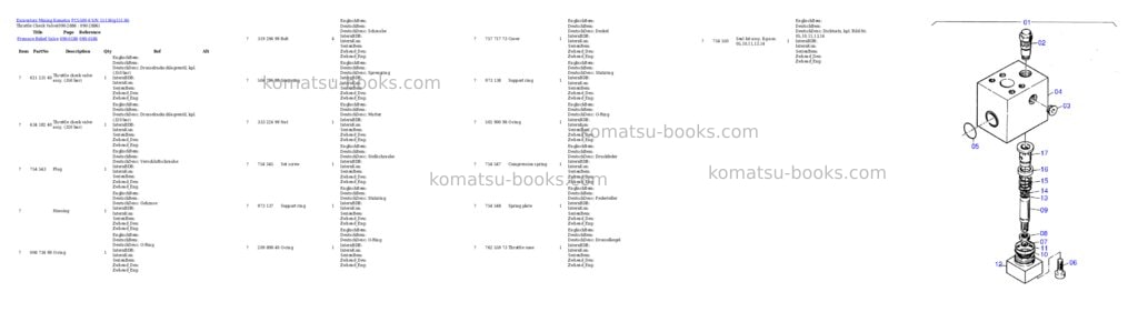 Komatsu pc5500-6 s/n 15136 Parts catalog cover Page 10 Komatsu pc5500-6 s/n 15136 Parts catalog cover Page 10