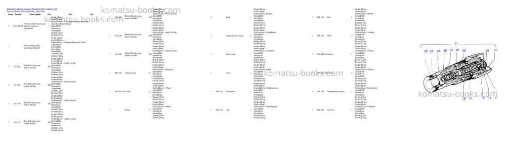 Komatsu pc5500-6 s/n 15136 Parts catalog cover Page 3 Komatsu pc5500-6 s/n 15136 Parts catalog cover Page 3