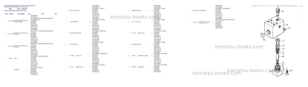 Komatsu pc5500-6 s/n 15136 Parts catalog cover Page 9 Komatsu pc5500-6 s/n 15136 Parts catalog cover Page 9