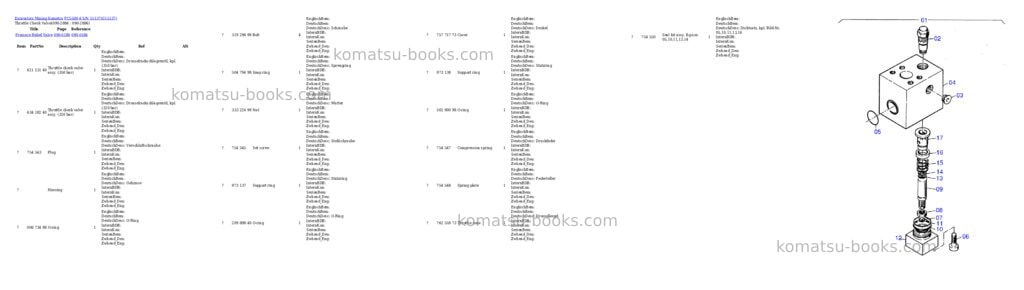 Komatsu pc5500-6 s/n 15137 Parts catalog cover Page 10 Komatsu pc5500-6 s/n 15137 Parts catalog cover Page 10