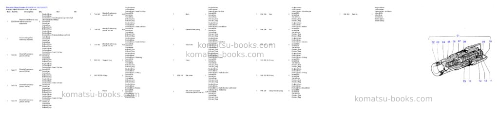 Komatsu pc5500-6 s/n 15137 Parts catalog cover Page 3 Komatsu pc5500-6 s/n 15137 Parts catalog cover Page 3