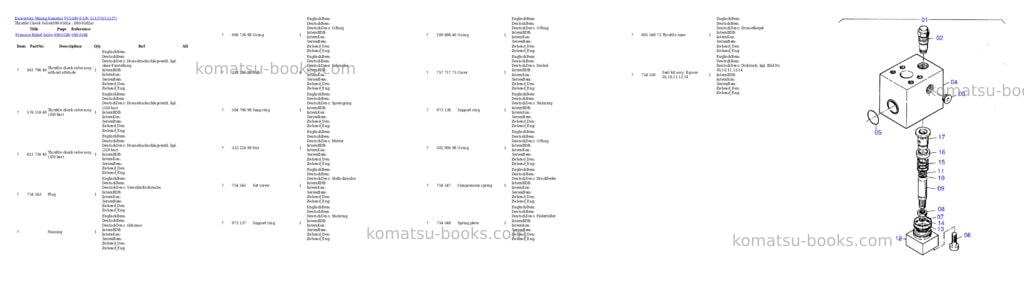 Komatsu pc5500-6 s/n 15137 Parts catalog cover Page 8 Komatsu pc5500-6 s/n 15137 Parts catalog cover Page 8