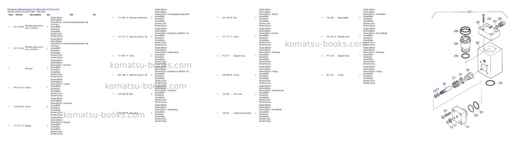 Komatsu pc5500-6 s/n 15137 Parts catalog cover Page 9 Komatsu pc5500-6 s/n 15137 Parts catalog cover Page 9