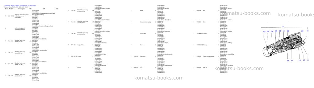 Komatsu pc5500-6 s/n 15138 Parts catalog cover Page 2 Komatsu pc5500-6 s/n 15138 Parts catalog cover Page 2