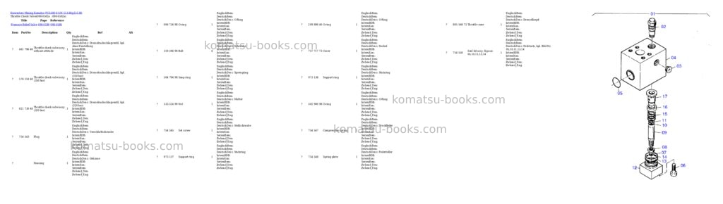 Komatsu pc5500-6 s/n 15138 Parts catalog cover Page 8 Komatsu pc5500-6 s/n 15138 Parts catalog cover Page 8