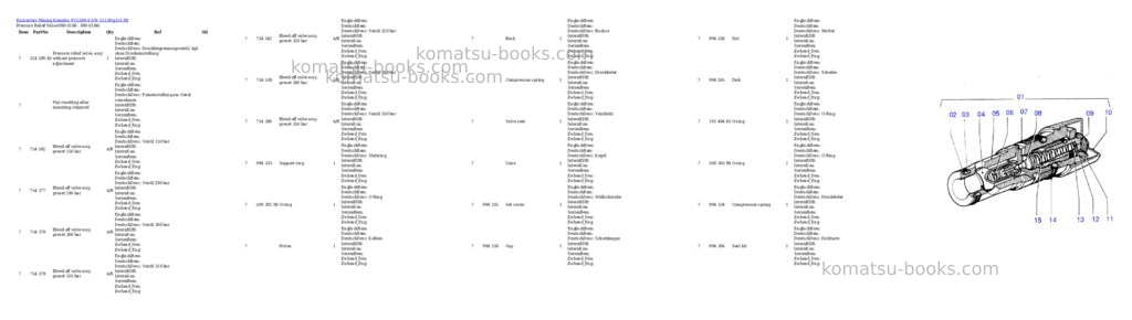 Komatsu pc5500-6 s/n 15139 Parts catalog cover Page 3 Komatsu pc5500-6 s/n 15139 Parts catalog cover Page 3