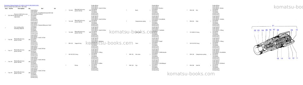 Komatsu pc 5500-6 15141 01.08.2014 Parts catalog cover Page 3