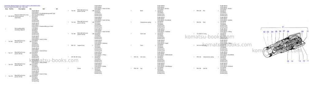 Komatsu pc 5500-6 15142 25.08.2014 Parts catalog cover Page 3 Komatsu pc 5500-6 15142 25.08.2014 Parts catalog cover Page 3