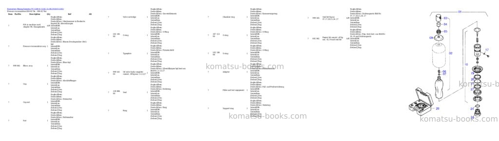 Komatsu pc 5500-6 15142 25.08.2014 Parts catalog cover Page 4 Komatsu pc 5500-6 15142 25.08.2014 Parts catalog cover Page 4