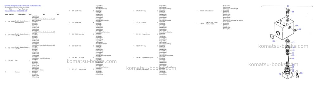 Komatsu pc 5500-6 15142 25.08.2014 Parts catalog cover Page 9 Komatsu pc 5500-6 15142 25.08.2014 Parts catalog cover Page 9