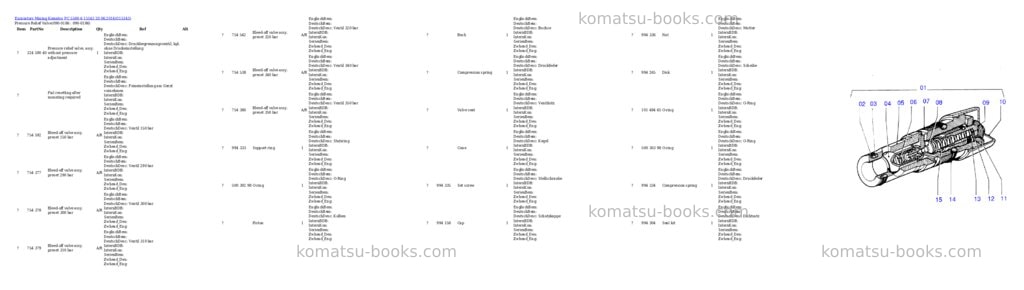 Komatsu pc 5500-6 15143 20.06.2014 Parts catalog cover Page 3