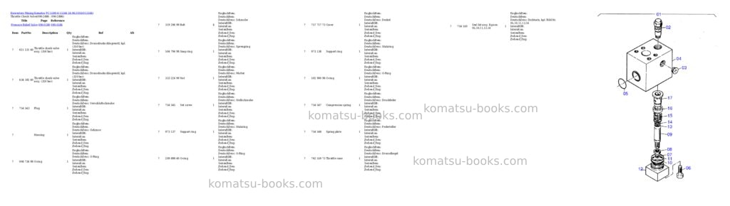 Komatsu pc 5500-6 15144 24.06.2014 Parts catalog cover Page 10 Komatsu pc 5500-6 15144 24.06.2014 Parts catalog cover Page 10