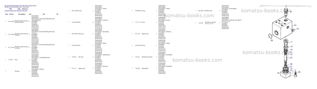 Komatsu pc5500-6 s/n 15145 Parts catalog cover Page 8 Komatsu pc5500-6 s/n 15145 Parts catalog cover Page 8