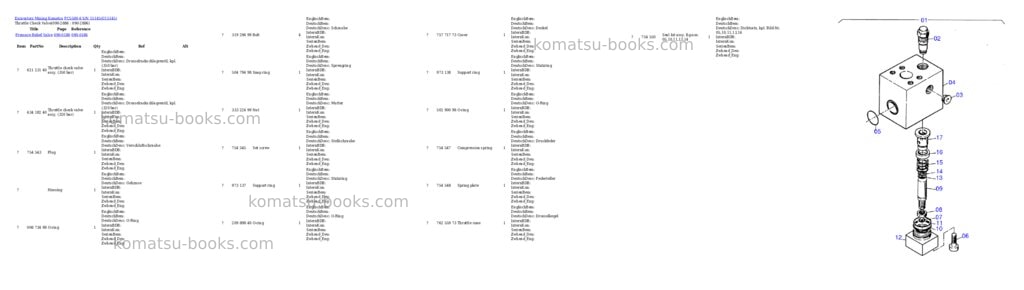 Komatsu pc5500-6 s/n 15145 Parts catalog cover Page 9 Komatsu pc5500-6 s/n 15145 Parts catalog cover Page 9