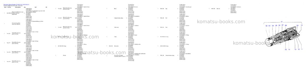 Komatsu pc5500-6 s/n 15147 Parts catalog cover Page 3 Komatsu pc5500-6 s/n 15147 Parts catalog cover Page 3