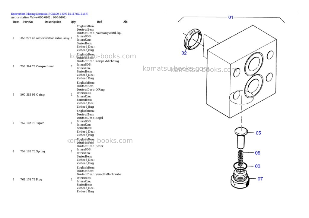 Komatsu pc5500-6 s/n 15147 Parts catalog cover Page 5 Komatsu pc5500-6 s/n 15147 Parts catalog cover Page 5