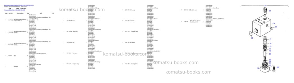 Komatsu pc5500-6 s/n 15147 Parts catalog cover Page 8 Komatsu pc5500-6 s/n 15147 Parts catalog cover Page 8