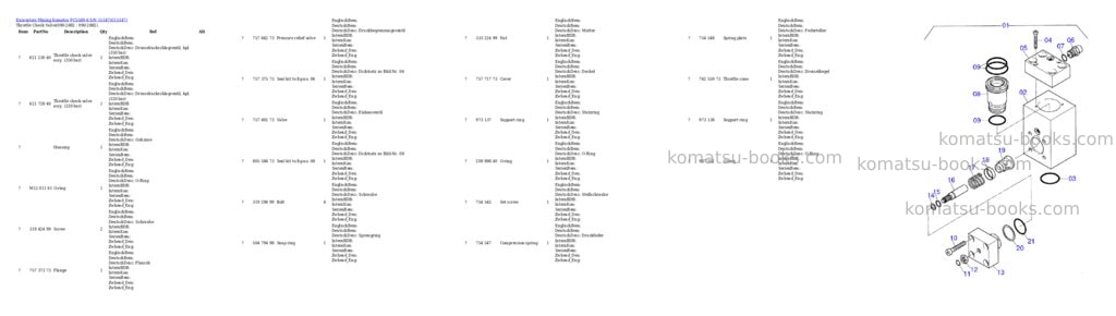 Komatsu pc5500-6 s/n 15147 Parts catalog cover Page 9 Komatsu pc5500-6 s/n 15147 Parts catalog cover Page 9