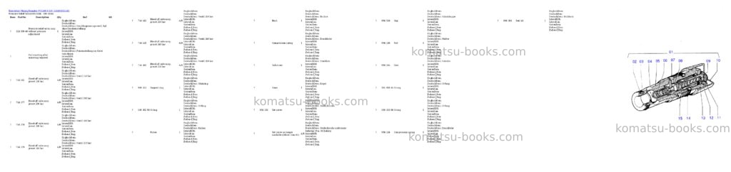 Komatsu pc5500-6 s/n 15148 Parts catalog cover Page 3 Komatsu pc5500-6 s/n 15148 Parts catalog cover Page 3
