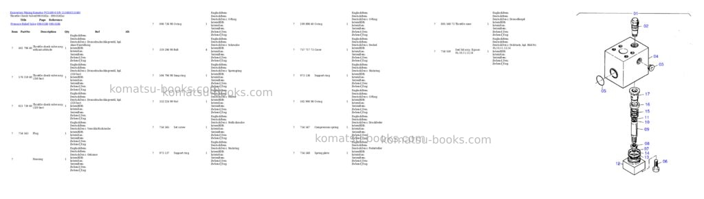 Komatsu pc5500-6 s/n 15148 Parts catalog cover Page 8 Komatsu pc5500-6 s/n 15148 Parts catalog cover Page 8