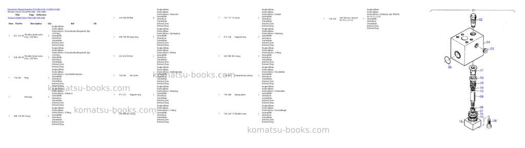 Komatsu pc5500-6 s/n 15149 Parts catalog cover Page 10 Komatsu pc5500-6 s/n 15149 Parts catalog cover Page 10