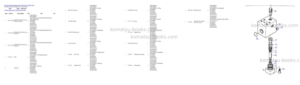 Komatsu pc5500-6 s/n 15149 Parts catalog cover Page 8 Komatsu pc5500-6 s/n 15149 Parts catalog cover Page 8