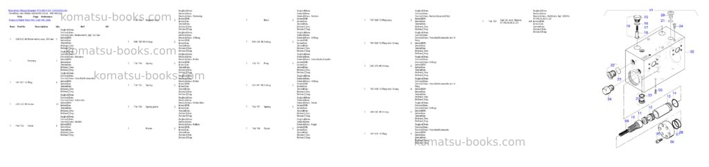 Komatsu pc5500-6 s/n 15150 Parts catalog cover Page 4 Komatsu pc5500-6 s/n 15150 Parts catalog cover Page 4
