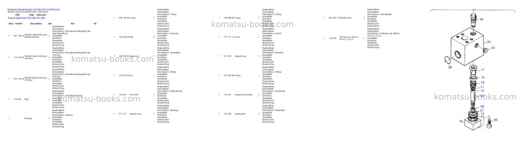 Komatsu pc5500-6 s/n 15150 Parts catalog cover Page 5 Komatsu pc5500-6 s/n 15150 Parts catalog cover Page 5