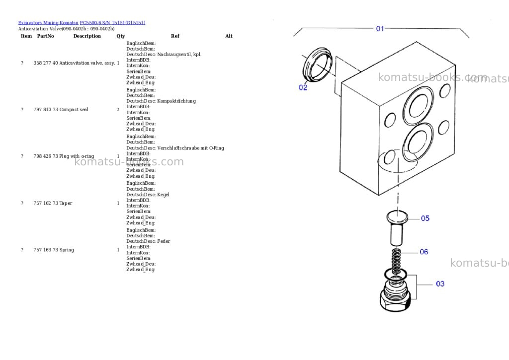 Komatsu pc5500-6 s/n 15151 Parts catalog cover Page 3