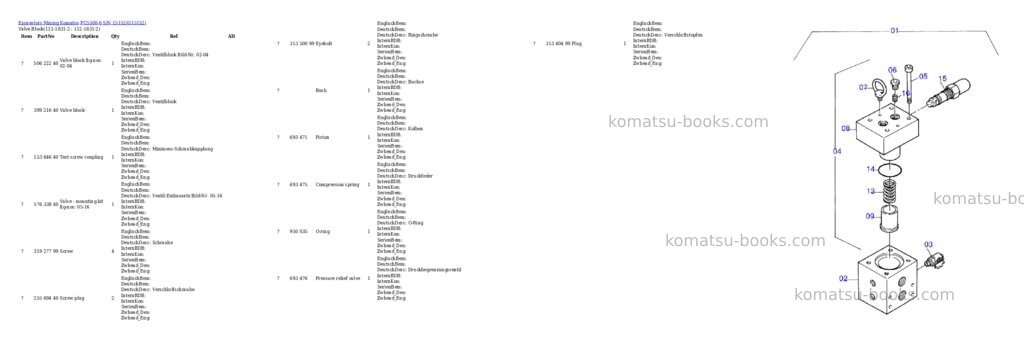 Komatsu pc5500-6 s/n 15152 Parts catalog cover Page 9 Komatsu pc5500-6 s/n 15152 Parts catalog cover Page 9
