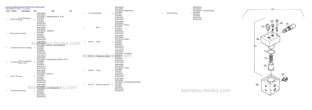 Komatsu pc5500-6 s/n 15154 Parts catalog cover Page 9 Komatsu pc5500-6 s/n 15154 Parts catalog cover Page 9