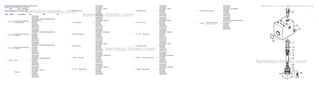 Komatsu pc5500-6e s/n 15156 Parts catalog cover Page 4 Komatsu pc5500-6e s/n 15156 Parts catalog cover Page 4