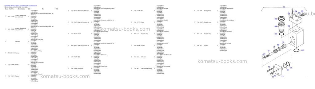 Komatsu pc5500-6e s/n 15156 Parts catalog cover Page 5 Komatsu pc5500-6e s/n 15156 Parts catalog cover Page 5