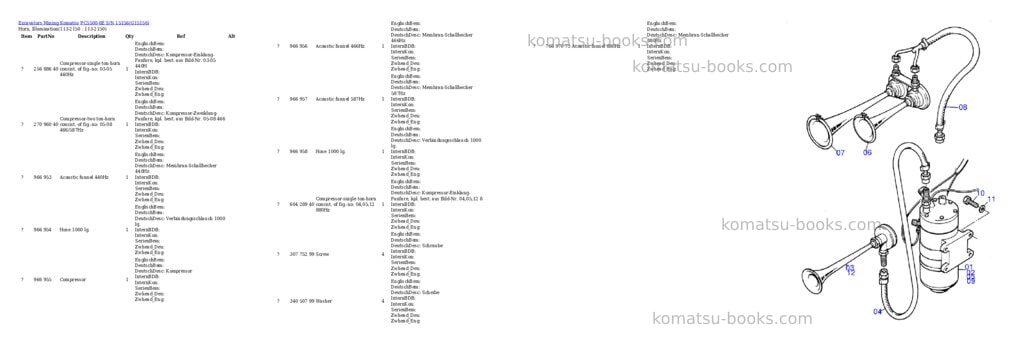 Komatsu pc5500-6e s/n 15156 Parts catalog cover Page 9 Komatsu pc5500-6e s/n 15156 Parts catalog cover Page 9