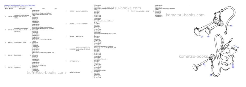 Komatsu pc5500-6 s/n 15160 Parts catalog cover Page 10 Komatsu pc5500-6 s/n 15160 Parts catalog cover Page 10