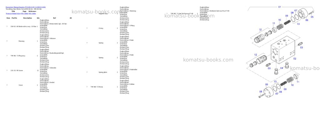 Komatsu pc5500-6 s/n 15160 Parts catalog cover Page 4 Komatsu pc5500-6 s/n 15160 Parts catalog cover Page 4