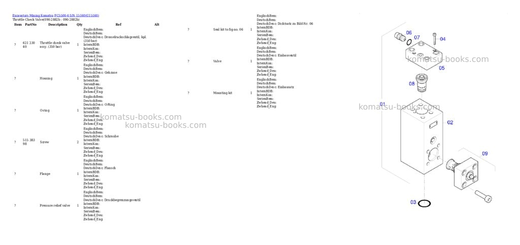 Komatsu pc5500-6 s/n 15160 Parts catalog cover Page 6 Komatsu pc5500-6 s/n 15160 Parts catalog cover Page 6
